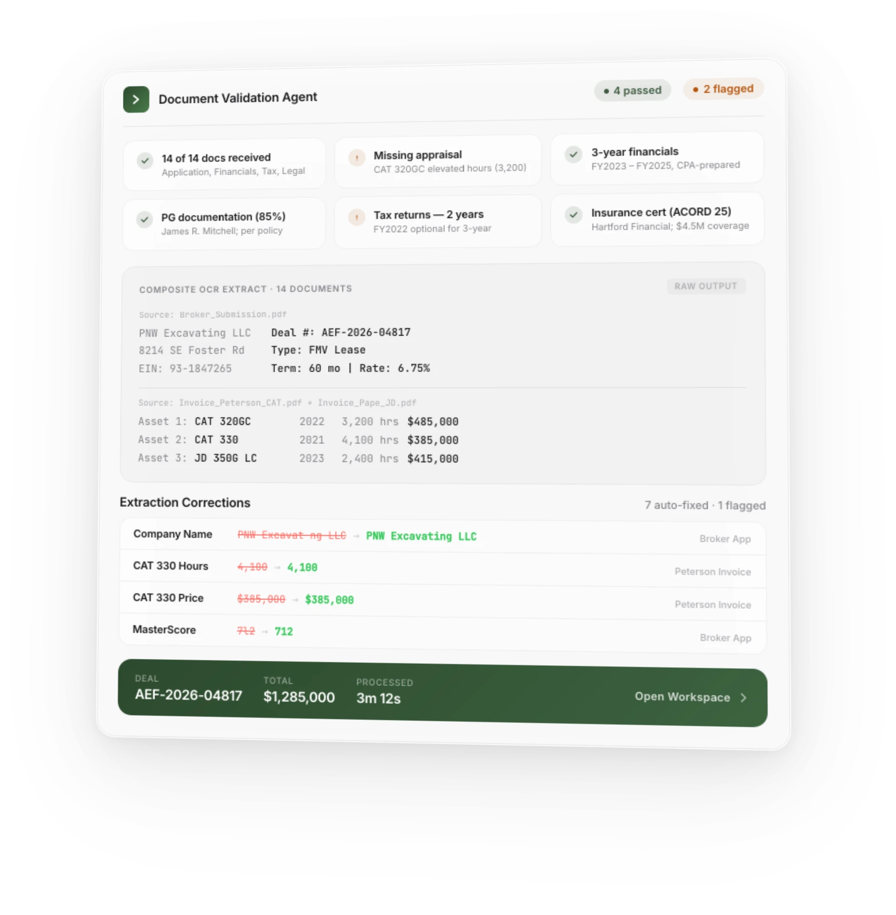CoSign Prewrite document validation interface showing checklist, OCR extraction, and auto-corrections